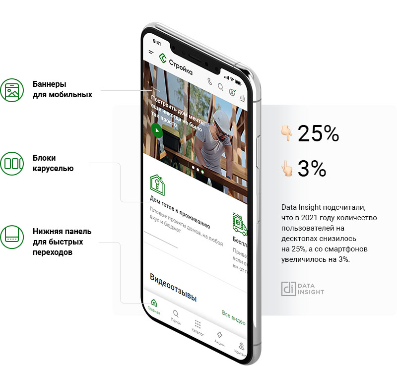Адапртирован под все устройства
