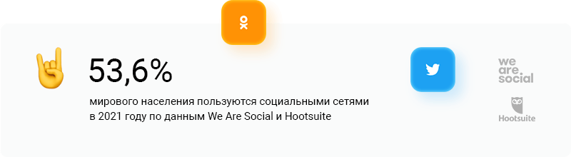 Социальные сети в Аспро Стройка